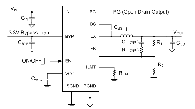 sy21266qxc -Products-sy21266qxc-Products-Silergy Corp